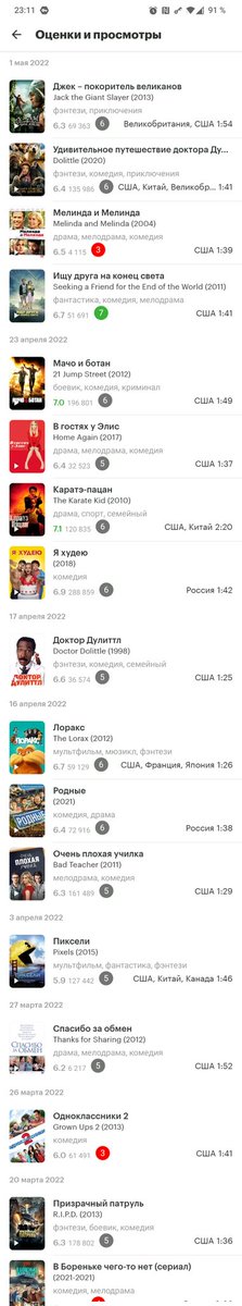 Crossper's tweet image. Очень плохо уже два месяца воспринимаю фильмы с любыми видами войны/насилия/жестокости, поэтому пока как-то, смотрю комедии/мелодрамы/фэнтези