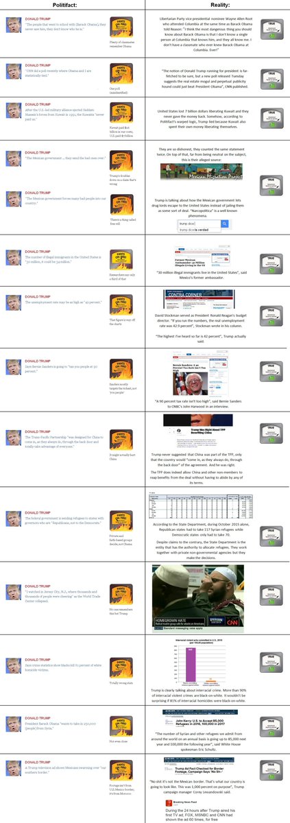 miragezd's tweet photo. @bluebirdpoopies @LukeandBeansdad @klassy_pistol @EricMMatheny Nah they just have a shit track record of twisting and churning words and fact to benefit their delusional version of reality which is just an opposite reflection of the other delusional version of reality they're fighting. https://t.co/ZIwlZhWOu9