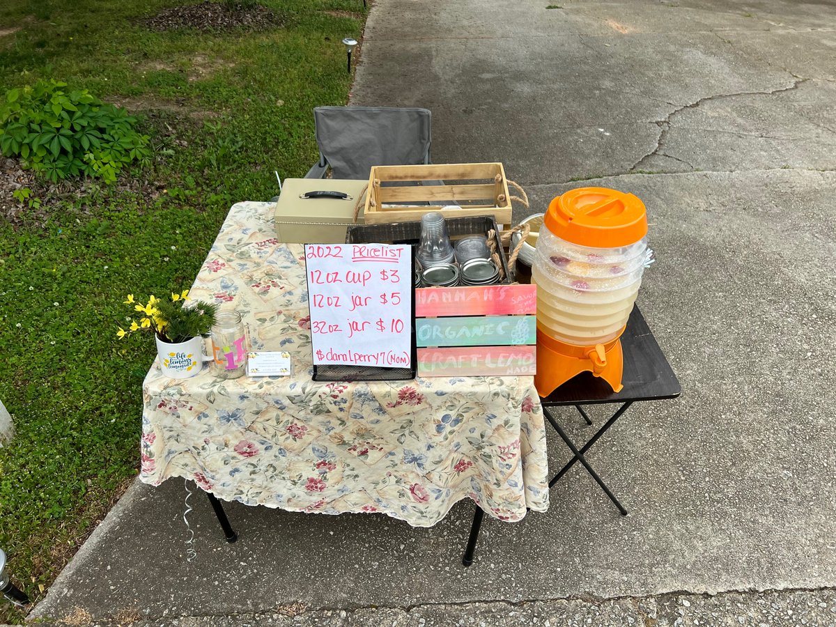 Hey everybody! Its Sunday again!!!! Come on out for your sweet taste of happiness!