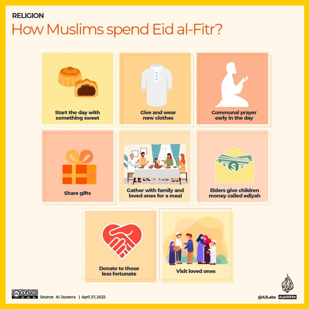 AJEnglish's tweet photo. Muslims worldwide are preparing for Eid al-Fitr tomorrow to mark the end of the fasting month of #Ramadan

All Muslim-majority countries celebrate Eid for three days https://t.co/6jPxrTPUaA https://t.co/jighlZ6eSj