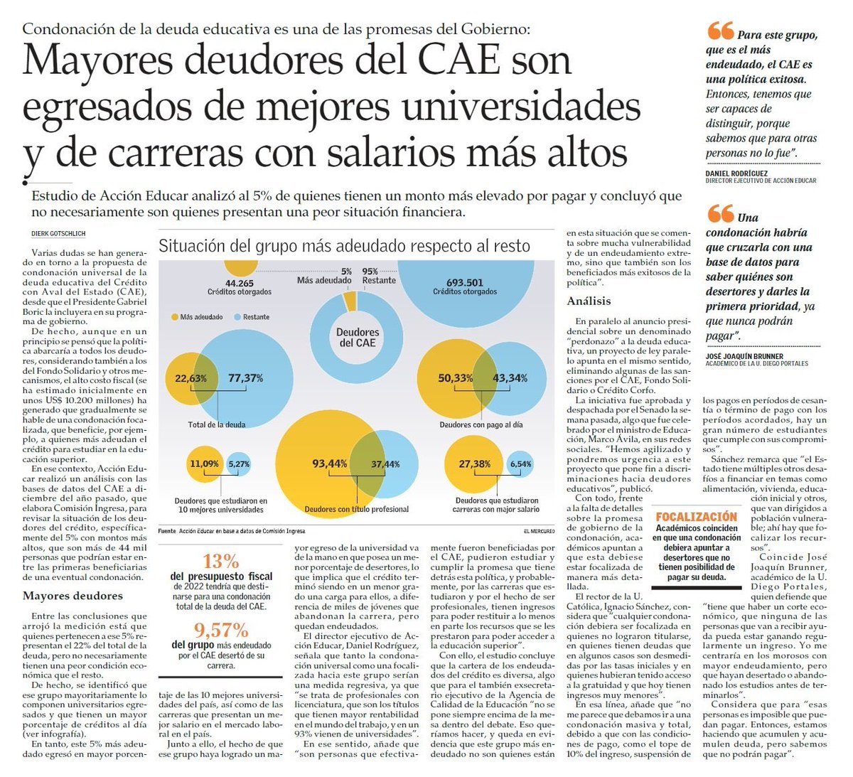 Hoy que celebramos el Día de los Trabajadores/as sería bueno ver estos datos y priorizar en los que más lo necesitan, los q tienen los más bajos sueldos y no profesionales con buenas carreras y buenos sueldos. #DiadelTrabajadorytrabajadora #LosRios #Justicia #PactoSocial