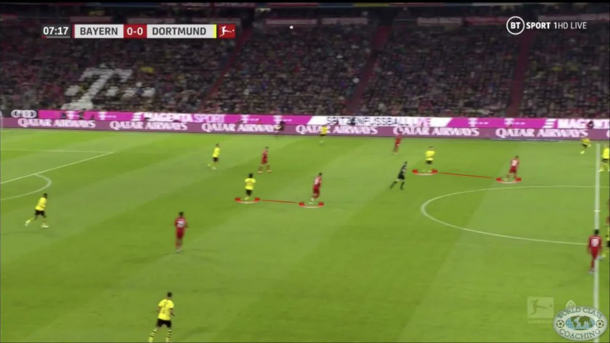 WORLD CLASS COACHING tweet media