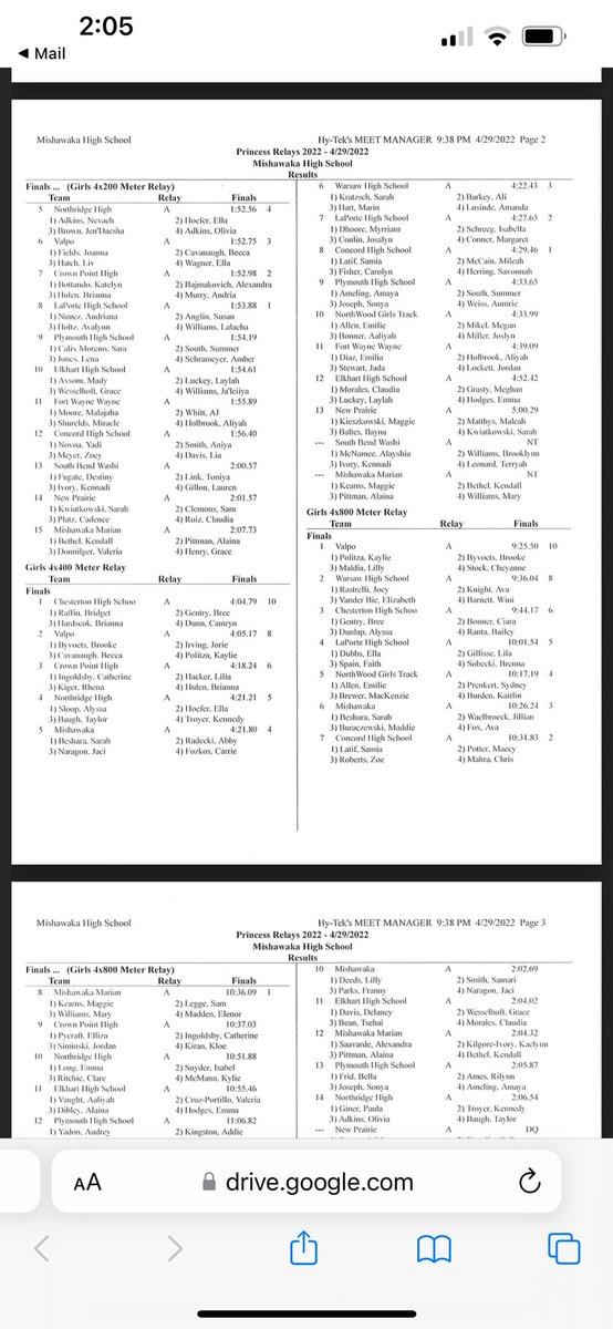 concordtrack1's tweet photo. Princess relay results https://t.co/A8JrdA1k7c
