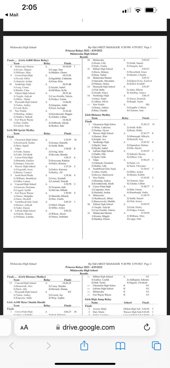 concordtrack1's tweet photo. Princess relay results https://t.co/A8JrdA1k7c