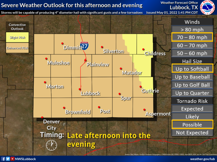 NWSLubbock's tweet photo. We have increased the hail size potential to up to 4" in diameter/softball size given recent trends in observations and computer data. Potentially significant wind gust (75-80 mph) will be possible as well, especially with any right-moving supercell late afternoon/evening. #lubwx https://t.co/1MHSEwDxBu