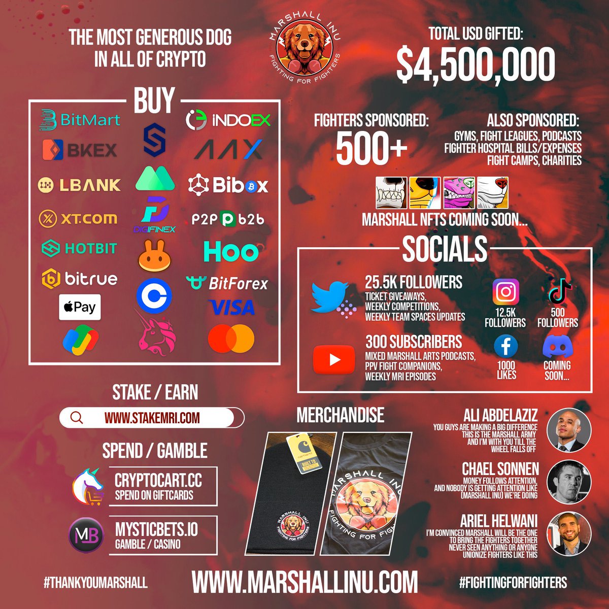 Searching for a project to invest in?
You dont have to look further $MRI has it all and we are bridging to BSC in few days.

Holders count will explode!
Be ready and hold the best gem in crypto.
#MRI #thankyoumarshall <a href="/marshallinu_/">APINATOR</a>