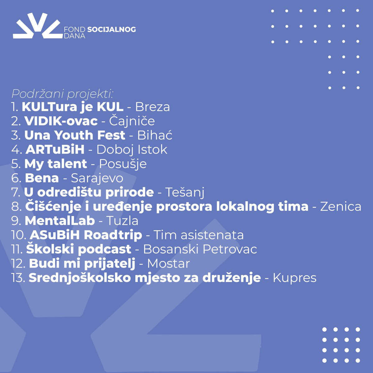 Asocijacija srednjoškolaca u Bosni i Hercegovini je nakon otvorenog konkursa za dostavljanje projektnih ideja srednjoškolaca/ki zaprimila 26 projektnih prijedloga od kojih je 13 odlukom komisije dobilo finansiranje.🚀
asubih.ba/rezultati-proj…