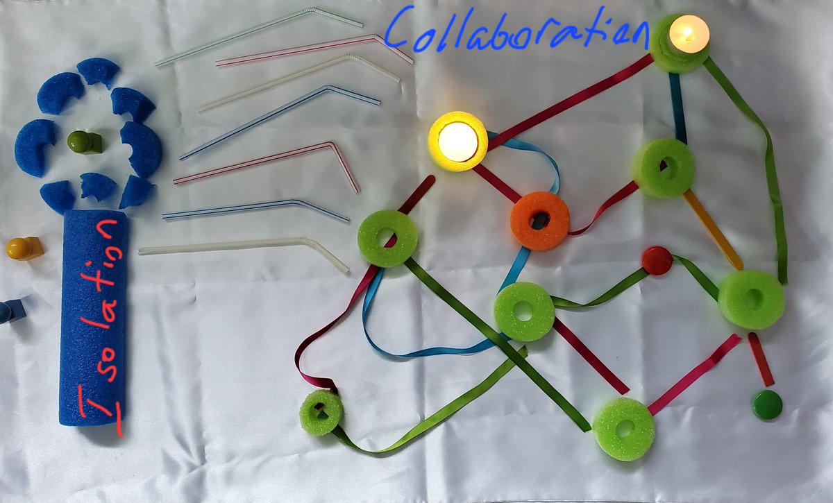 Participation is constructed, design is not neutral.  #countermapping questions &amp; redesigns power.  #mcl, #makingchange22, #j_xd, #unpackingsystems,  <a href="/AgencybyDesign/">Agency by Design</a>, <a href="/SheyaPZ/">Sheya</a>.