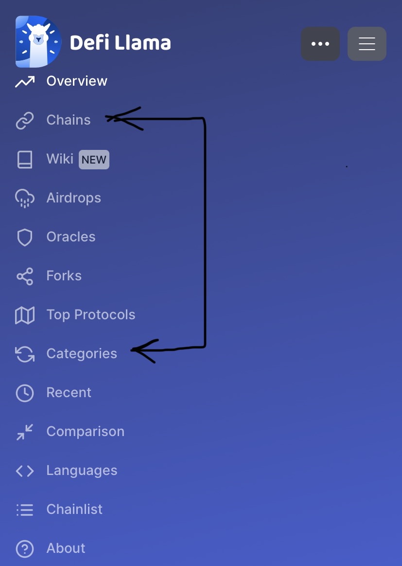 How to make 10-100x flipping crypto ❗️( Part 2) 

Become a MASTER beginner DeFi tools, hacks to be p...