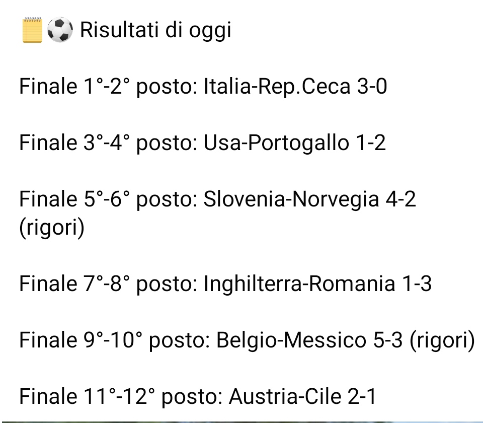 TorneoGradisca's tweet photo. 📝 Today's results

#fussball #futbol #calcio #football #soccer #torneo https://t.co/Mqs6ffAK0z