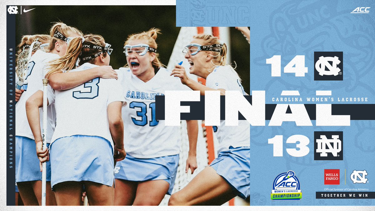 Carolina wins a thriller to advance to the ACC championship game!

#GoHeels 🐏🥍 x @wellsfargo