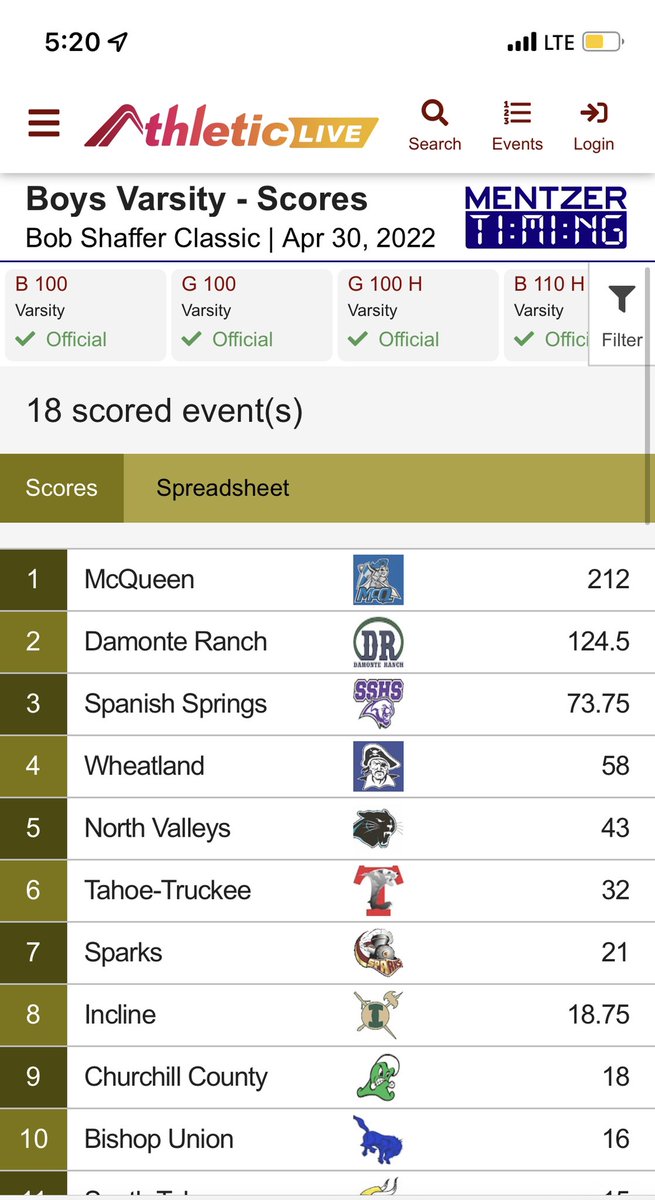 McQ Track & Field tweet media