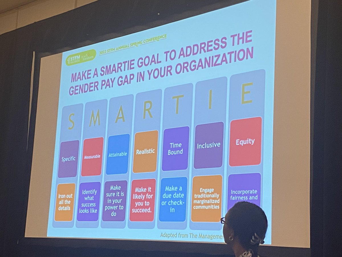 Love this! SMARTIE goals! Add inclusion and equity
