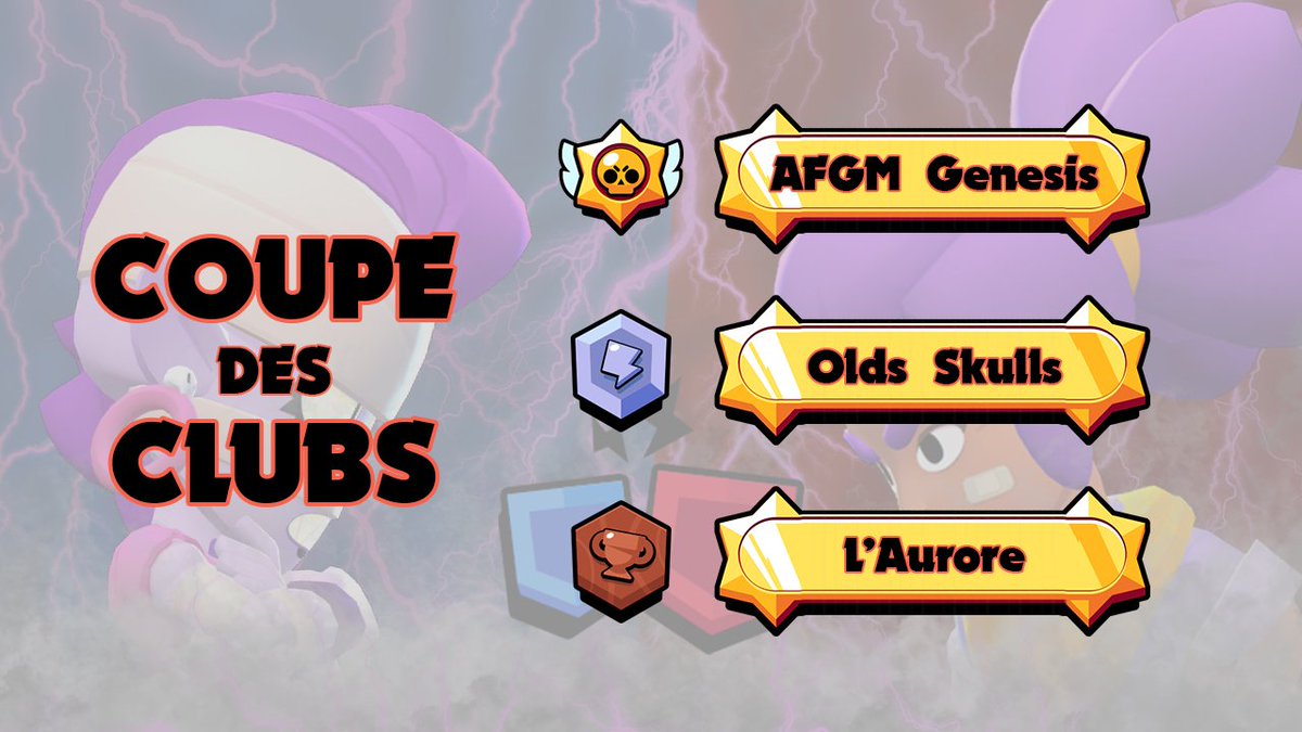 📢[CLUB]🥈

This weekend was held the <a href="/Nowlite_BS/">Nowlite</a> Club Cup, with the best French BS Clubs for a 150€ cash prize ! 🤩

GG to our club 1 players who finish 2nd, after a forfeit in the final against <a href="/AFGM_bs/">A Few Good Men</a> Genesis ! 🥈 🥰

Thanks to <a href="/Nowlite_BS/">Nowlite</a> and <a href="/Kuzan_off/">Kuzan</a> for the cup 🧡