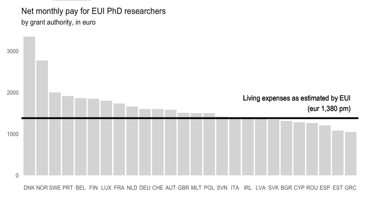 Alejandro Salamanca / Desvelando Oriente tweet media