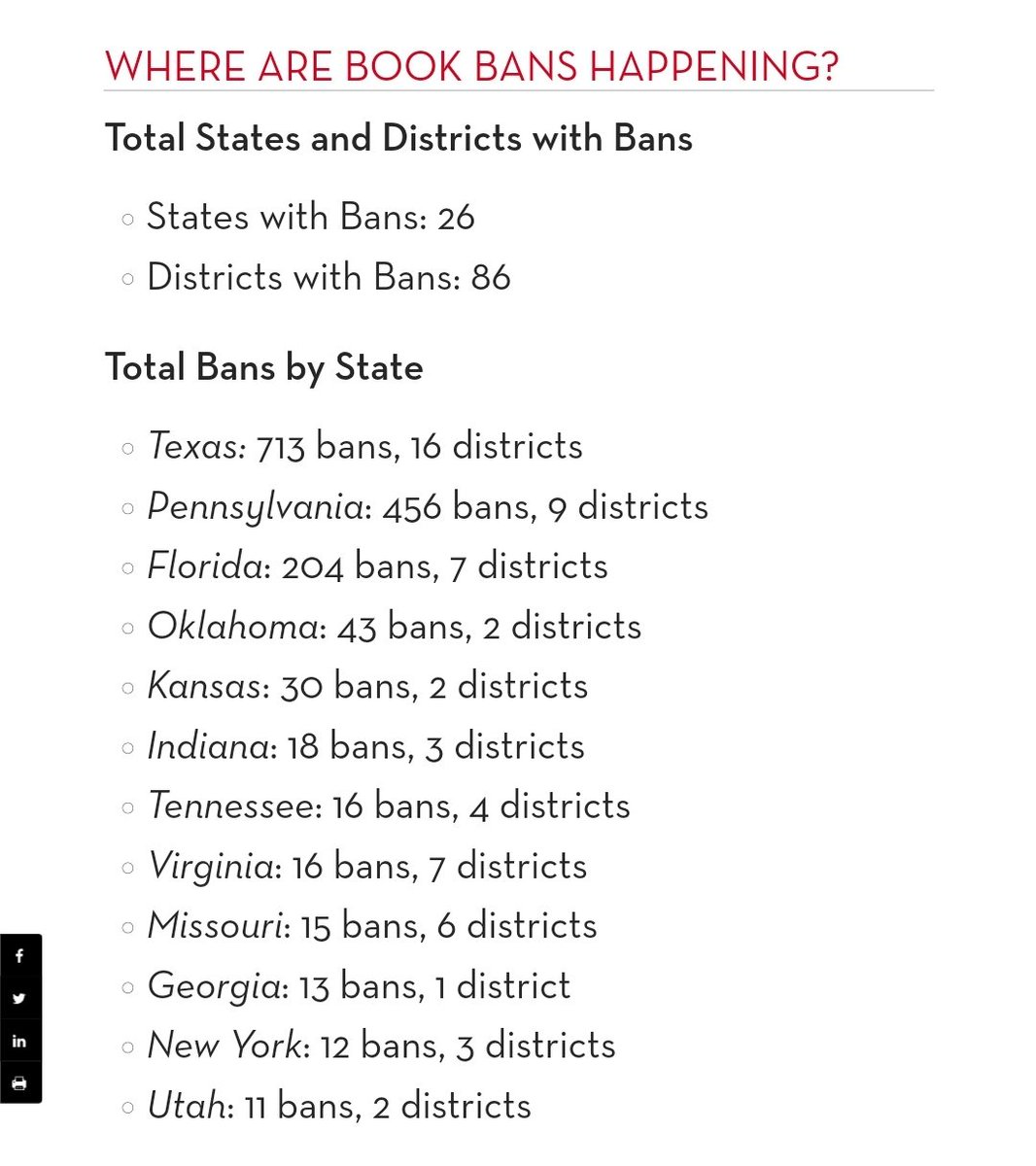 @RepStefanik Censorship is a Republican position. #EdScare 
twitter.com/PENamerica/sta…