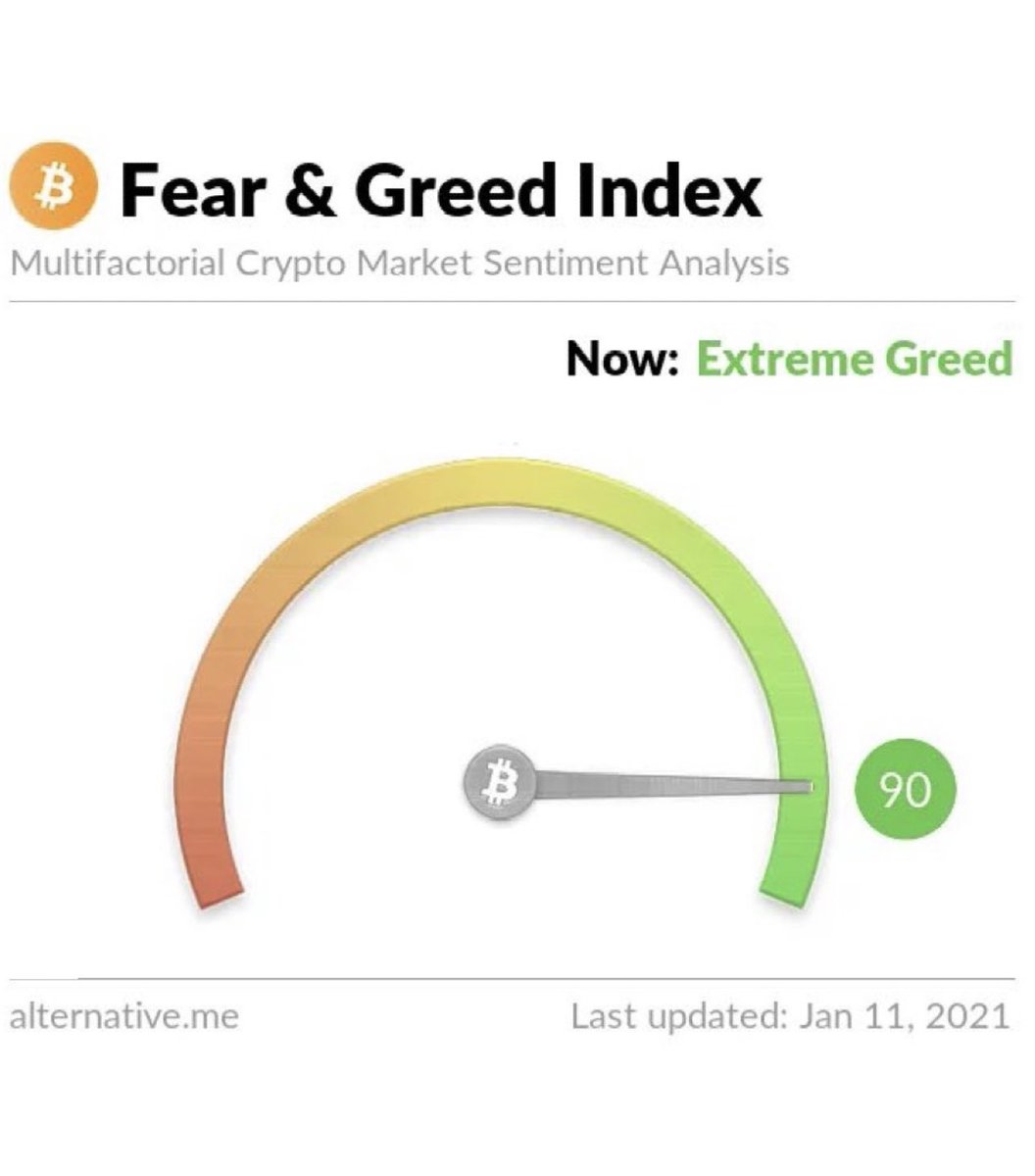 techconcatalina's tweet photo. $38,000                             $38,000
in 2021                                 in 2022

#Bitcoin #MiedoVsCodicia https://t.co/DBITf90dIW
