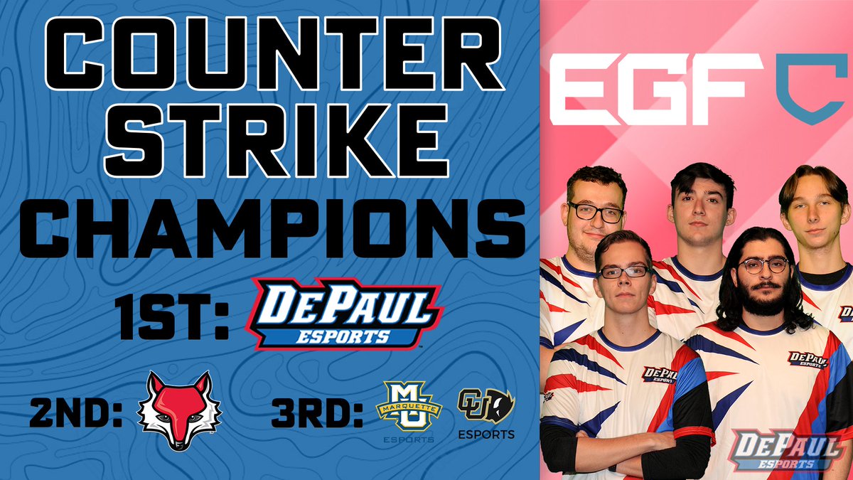 DePaul Esports (@depaulesports) on Twitter photo After a hotly contested series, <a href="/depaulcs/">DePaul University CSGO</a> takes the <a href="/officialEGF/">@officialEGF</a> Grand Finals 2-0!
They take the Nationals bracket and become the EGFC Season 3 CHAMPIONS!!!!
Huge congrats to the team:
Chris0506
BR33ZY
S4CKY
Squa
AdemiGod
Enjoy the biggest #DPUWIN of the year!!! After a hotly contested series, <a href="/depaulcs/">DePaul University CSGO</a> takes the <a href="/officialEGF/">@officialEGF</a> Grand Finals 2-0!
They take the Nationals bracket and become the EGFC Season 3 CHAMPIONS!!!!
Huge congrats to the team:
Chris0506
BR33ZY
S4CKY
Squa
AdemiGod
Enjoy the biggest #DPUWIN of the year!!!