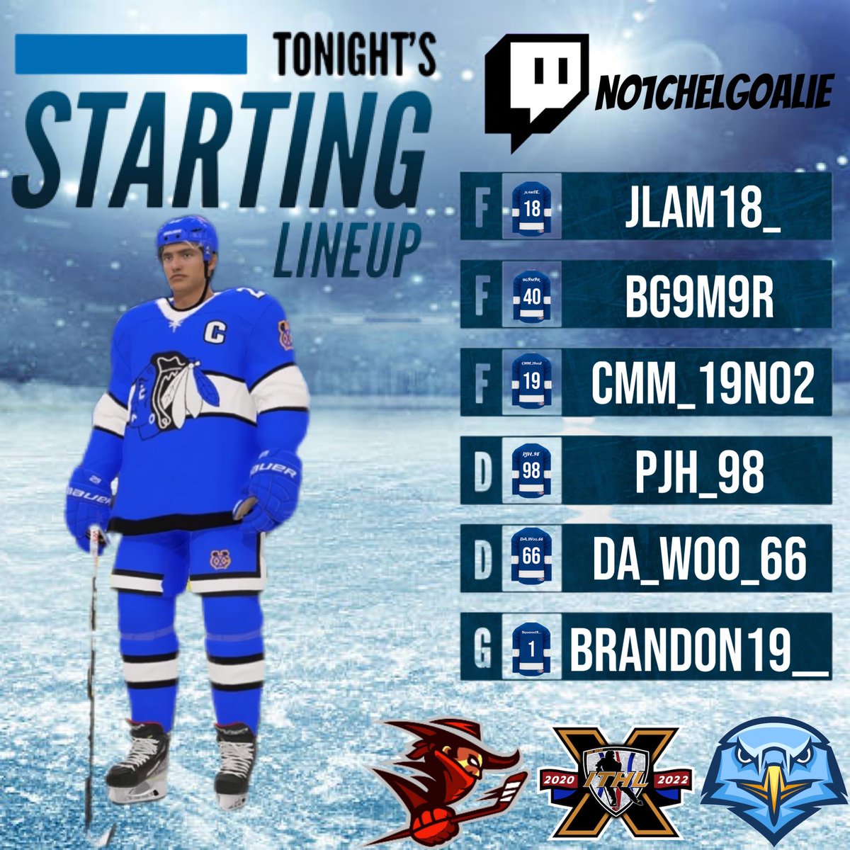 Bluehawks Starting Lines VS NB Goons!