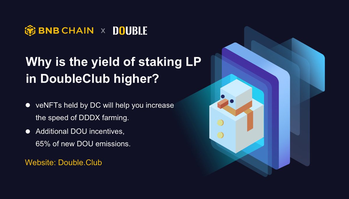 Double__Club's tweet photo. 🚀Why is the yield of staking LP in DoubleClub higher?

🧑‍🌾veNFTs held by DC will help you increase the speed of DDDX farming.
🍬Additional DOU incentives, 65% of new DOU emissions.

#BNBChain #DoubleClub #Yieldfarming #DOU https://t.co/cwgYgnXzrm