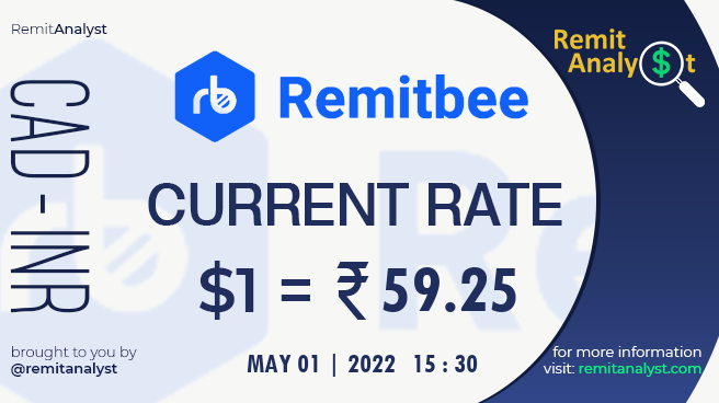 RemitAnalyst's tweet photo. Get today's CAD-INR exchange rate offered by RemitBee exclusively on RemitAnalyst & send money to India from Canada.
Find more info about RemitBee at: https://t.co/RLXKHFCdmP.
#CADINR #remitbee #ExchangeRate #SendMoney #Remittance #RemitAnalyst https://t.co/J2Q4QMgImw
