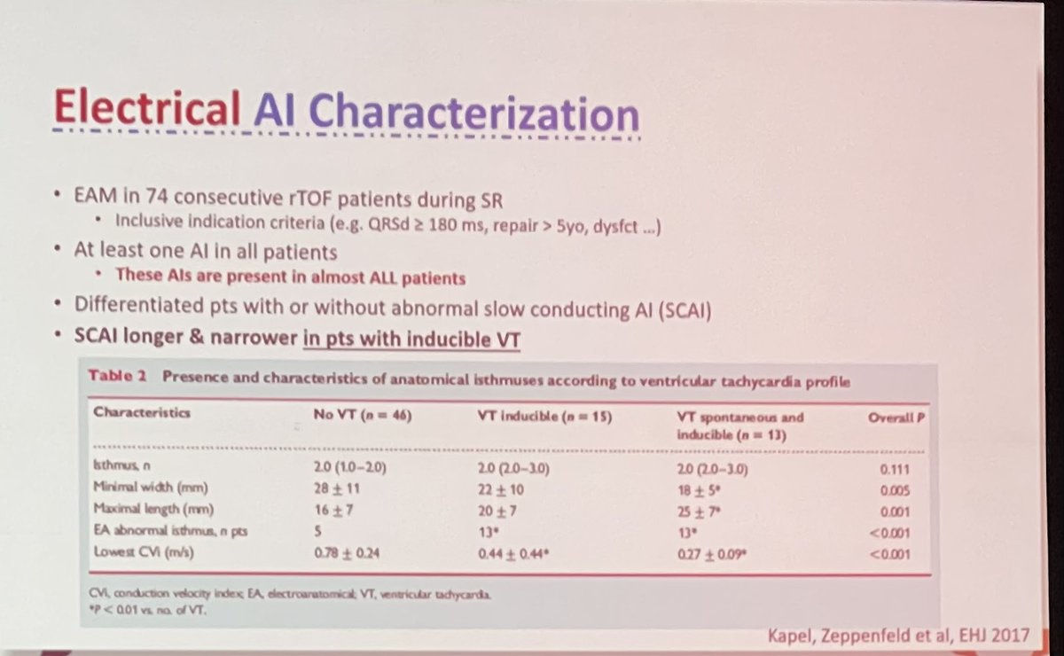 Jeffrey M Vinocur tweet media