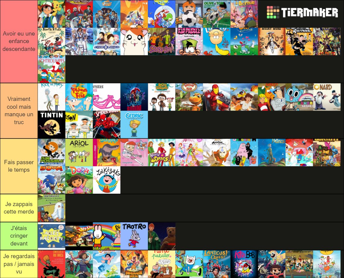Hora on Twitter "Ma tier list dessin animé de notre enfance ( fait en stream ) ! https//t.co