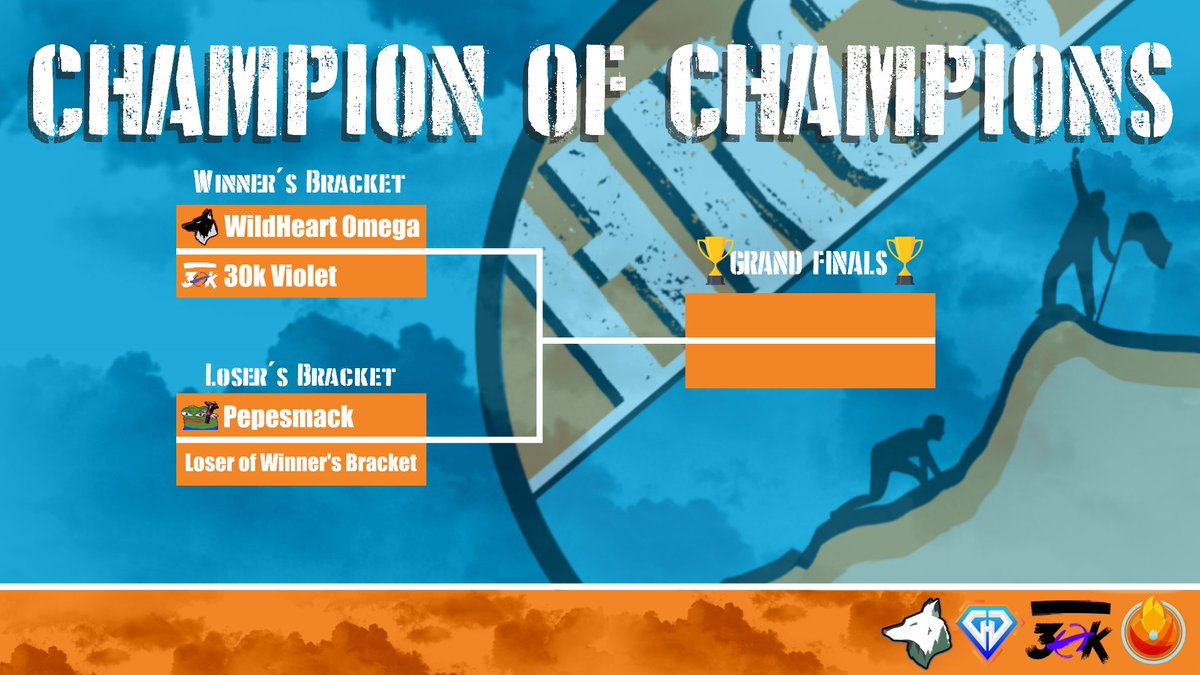 Three more games until we know who is THE CHAMPION of Champions.  Watch here:

📺 twitch.tv/jazzalene

Game 1
<a href="/WildHeartEsport/">WildHeart Esports</a> Omega vs <a href="/30korg/">30K</a> Violet
⏰ 5.30pm EDT

Game 2
pepeSmack vs Loser Game 1
⏰ ~ 8.00pm EDT

Game 3 - GRAND FINAL
⏰ ~ 9.30pm EDT