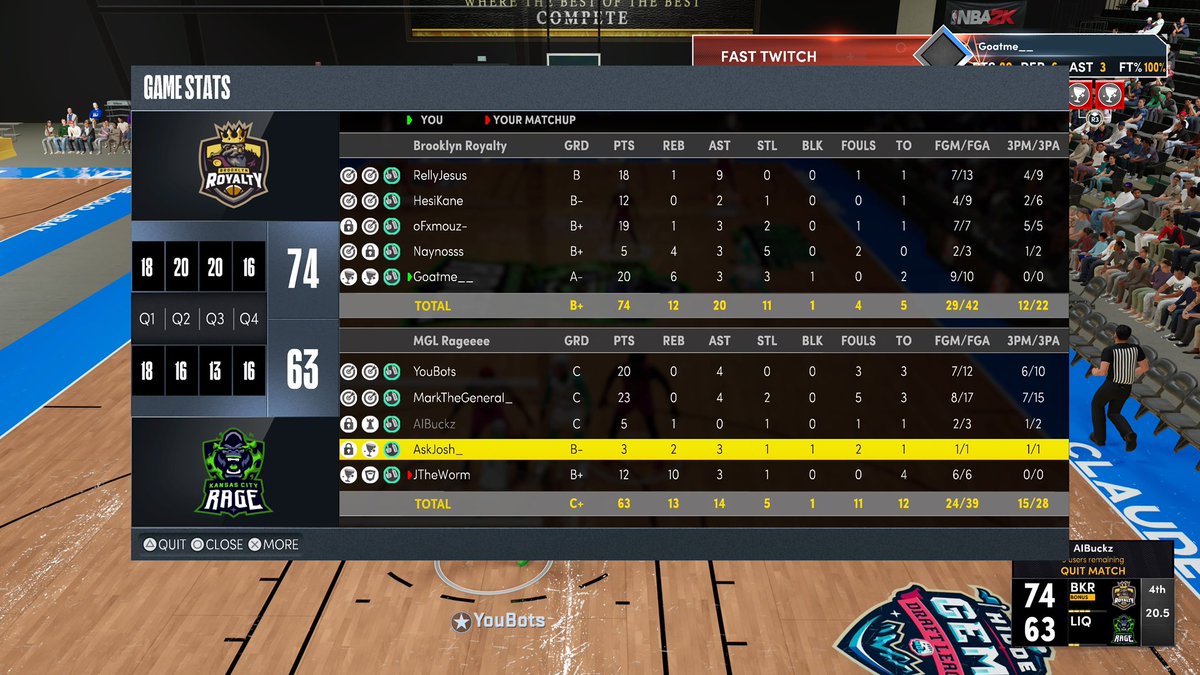 Brooklyn Royalty MGL tweet media