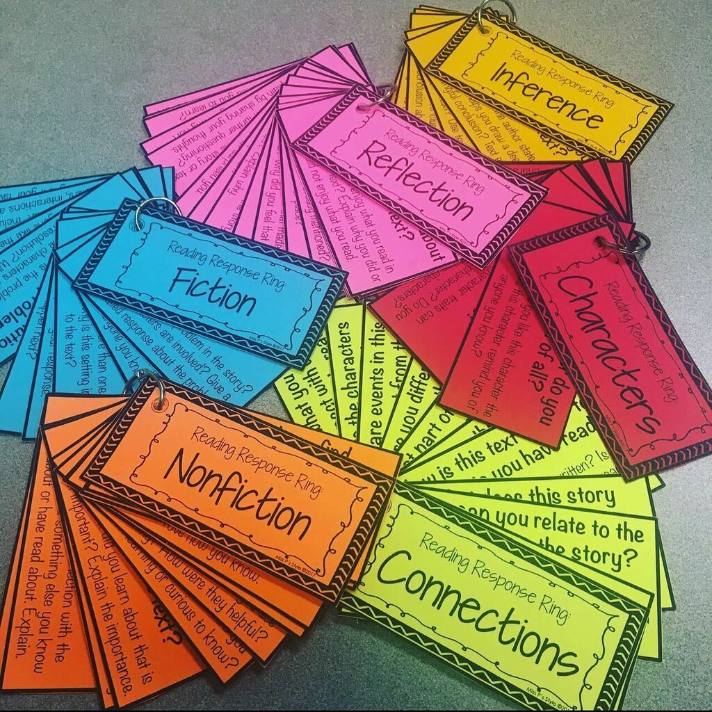 ❓❔❓Questions. For. Days. 🤪 Kids will never run out nor can they ever say, “I have nothing to respond about!” Giving them a question ring with “Think” support questions will help them gain independence and will help them craft a quality response!

If … instagr.am/p/CdCU5qvs5TU/