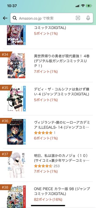 Tweets Populaires平方昌宏 デビザコ連載中 2 Whotwi Analyse Graphique Twitter