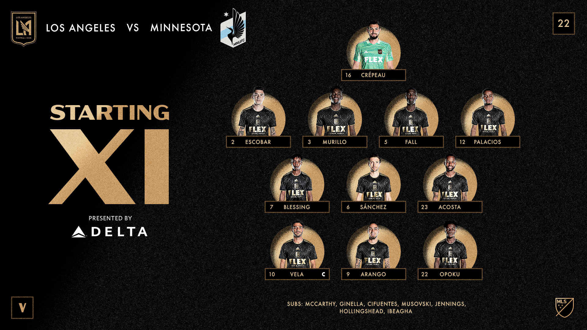 LAFC on Twitter: "The #LAFC Starting XI vs. @MNUFC. Tonight's lineup is