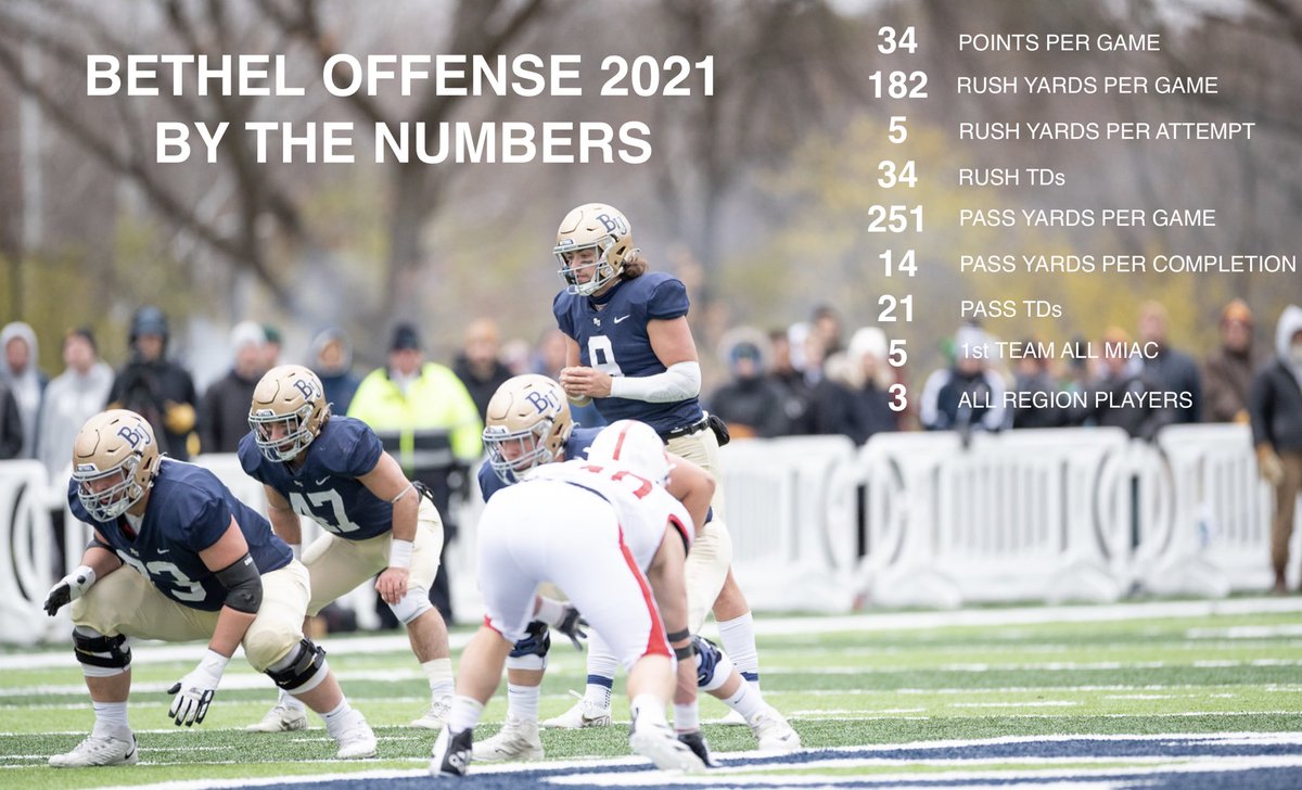 Had a great Virtual Jr Day with <a href="/BethelRoyalsFB/">Bethel Football</a> !!  Thank you <a href="/CoachRichardsOL/">Chad Richards</a> for the invite. Thanks to <a href="/CoachParnell/">A.J. Parnell</a> for the campus Jr day invite.  <a href="/GrantDavis/">Grant Davis</a> <a href="/SportsCurricul1/">Sports Curriculum Skill Development Training</a> <a href="/RecruitsCenTex/">Coach Jimmy Andrews</a> <a href="/danielhoward53/">Daniel Howard</a>