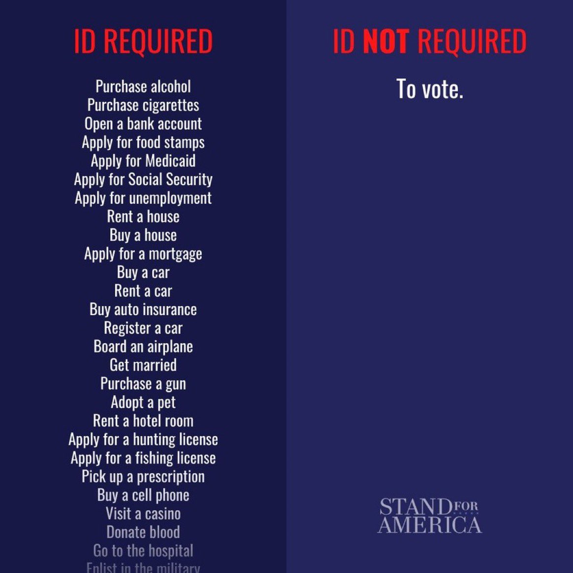NikkiHaley's tweet photo. When I was governor, we passed voter ID in South Carolina. If you didn't have photo ID, we offered you a ride to the DMV—free of charge. Of the millions of people in SC, 25 people asked for a ride. 

Voter ID isn't racist; it's commonsense. https://t.co/6mZbFu7pdI