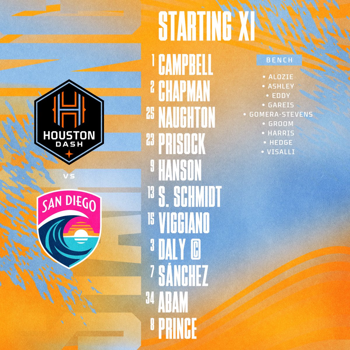 HoustonDash's tweet photo. Our first Starting XI of the season 🤠
#HoldItDown https://t.co/c0LeBuDZIJ