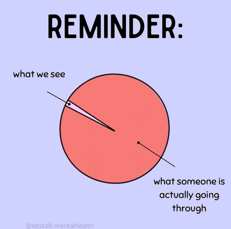 teachergoals's tweet photo. Important reminder! 🙌 
📷 letstalk.mentalhealth https://t.co/olZqCgsUtE