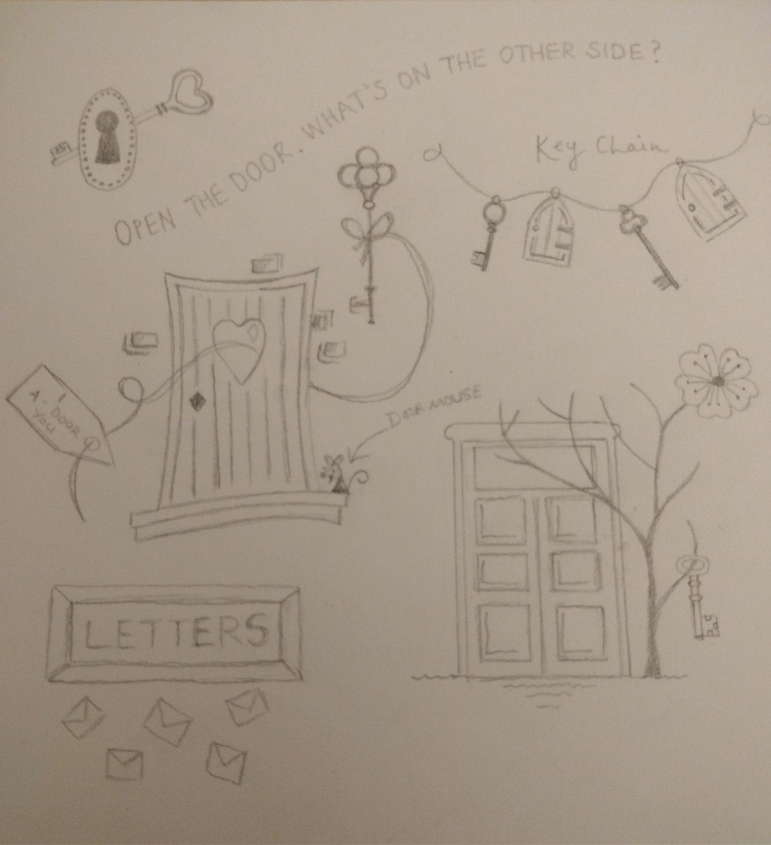6percentNorse's tweet photo. Had a go at day 1 of the #magpiechallenge I need some practice! @JenniSpangler1 https://t.co/4F4lMC6uE2