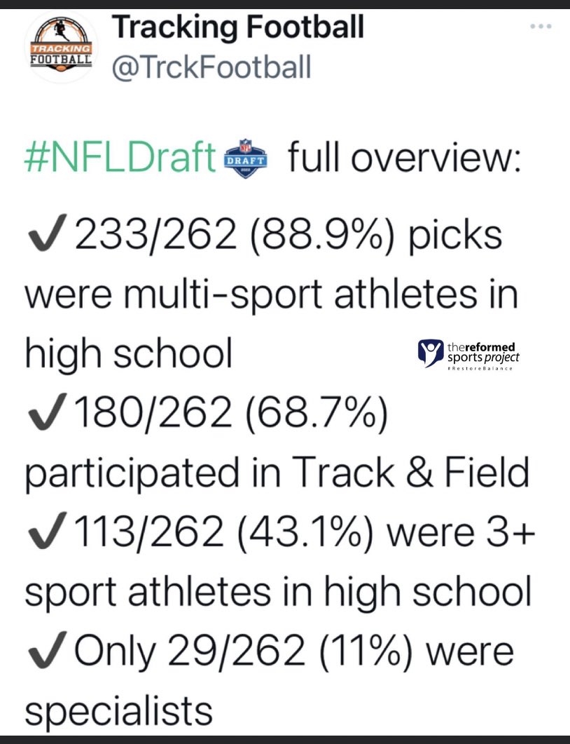 Play 3 sports! That’s all, that’s the tweet. #GoMaples