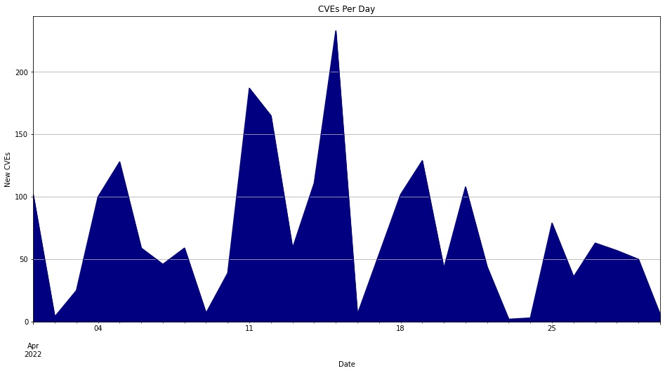 Jerry Gamblin tweet media
