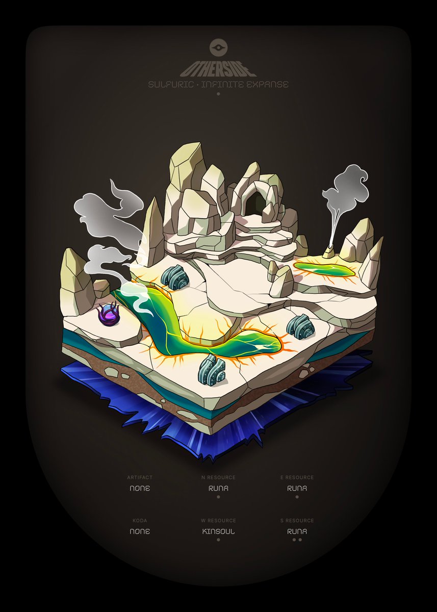 we're bringing some sunshine to the otherside 🌞