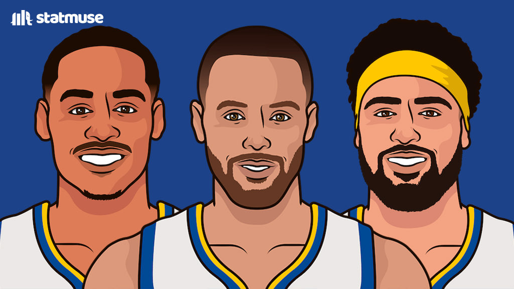 Fun fact: The Warriors won Game 1 playing 5v8.