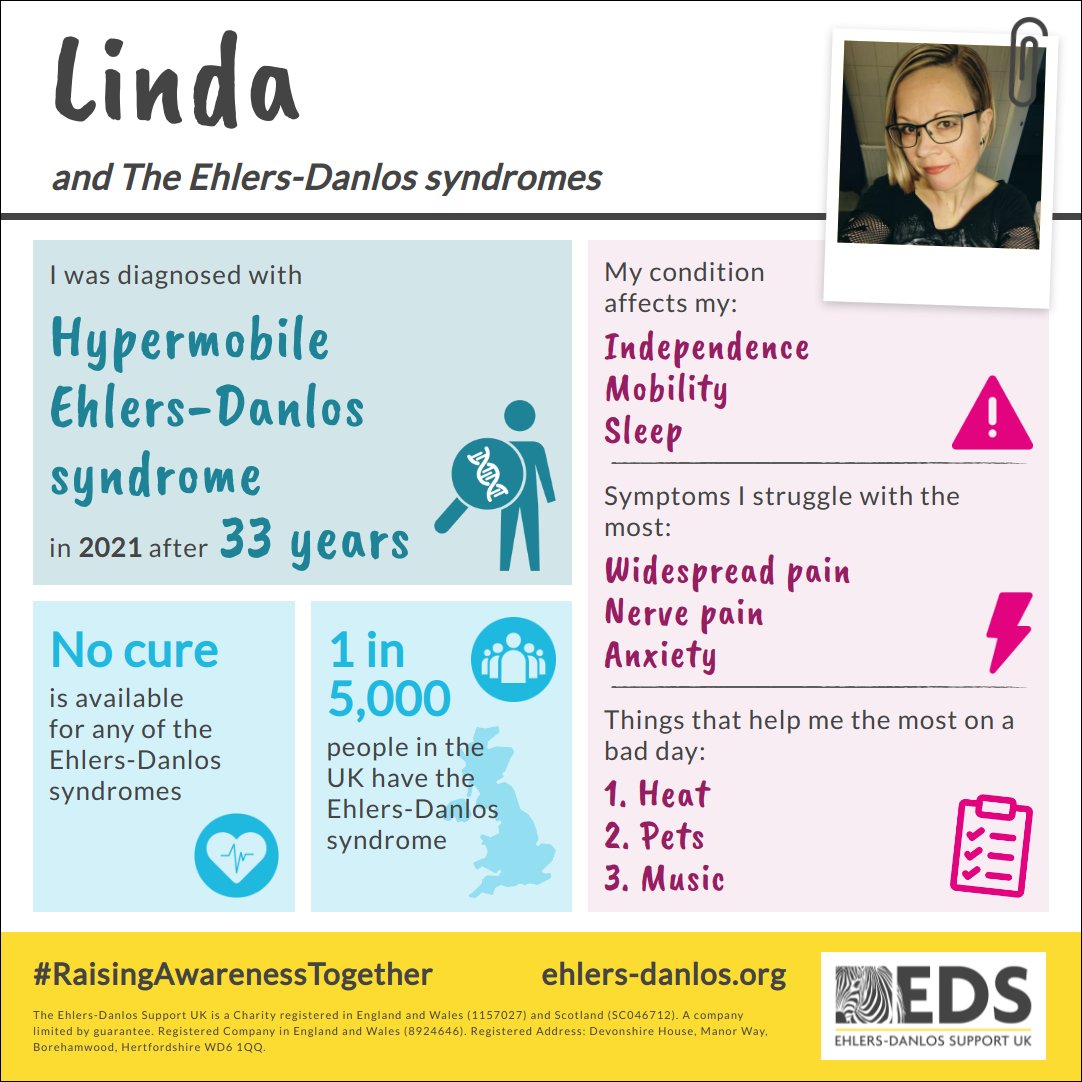 srepjiuKadniL's tweet photo. I am helping spread awareness of EDS and HSD this month, by creating an EDS and me graphic. Check it out! https://t.co/rwezSduI1u #raisingawarenesstogether via @ehlersdanlosuk 🦓 https://t.co/8Dof8UBsnF