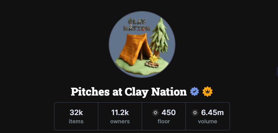 KJPeaceBOI's tweet photo. @The_ClayMates almost at 5k owners! 👀

Pitches at 11.2K owners!!! 🤯

These are literally the best asset/owner ratio's for any PFP/Land project on Cardano, AND WE'RE ONLY GETTING STARTED OVER HERE 🔥🔥🔥 https://t.co/uaoE29KloP