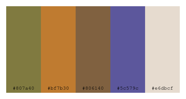 ColPaletteBot's tweet photo. Beep beep, here's a pretty color palette for you!
color-scheme.js parameters used:
- hue: 258
- variation: pastel
- colors: #807a40, #bf7b30, #806140, #5c579c, #e6dbcf
Have a lovely evening!
#twitterbot #colorpalette #colors #palette #prettycolors https://t.co/u6A9ai92Ke