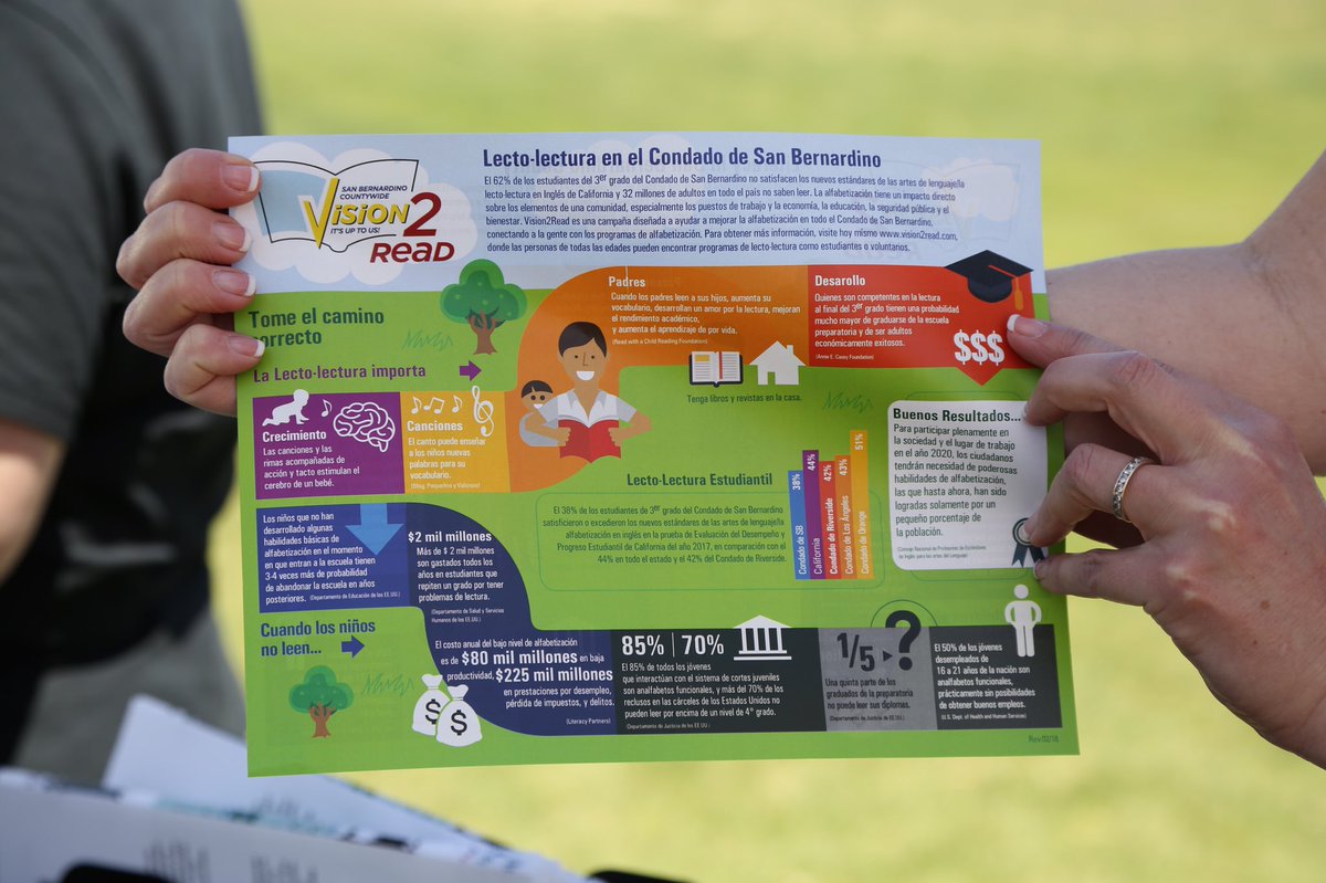 San Bernardino County Superintendent of Schools tweet media