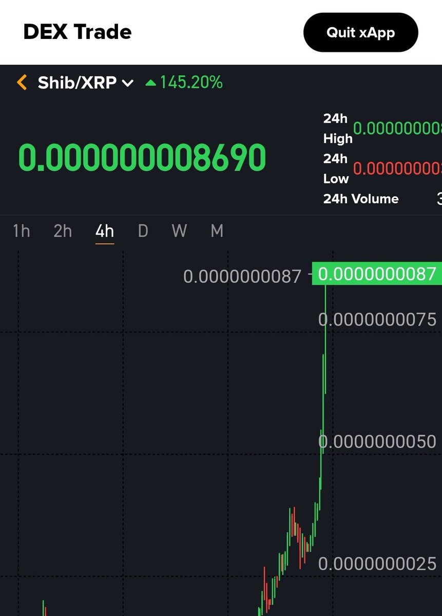 VSC Alpha tweet media