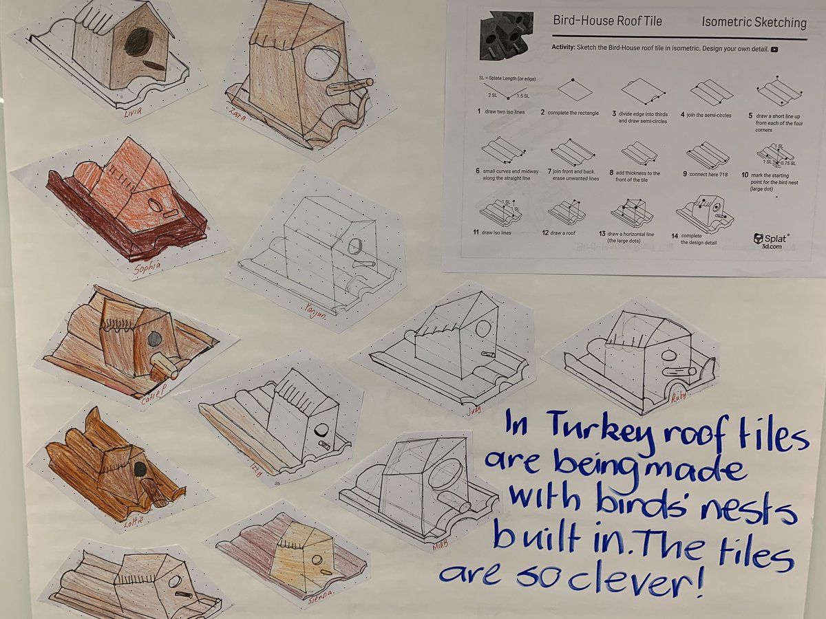 Year 3 using a design brief to create isometric birds’ nests <a href="/splat3d/">Splat3D Design for STEAM</a>