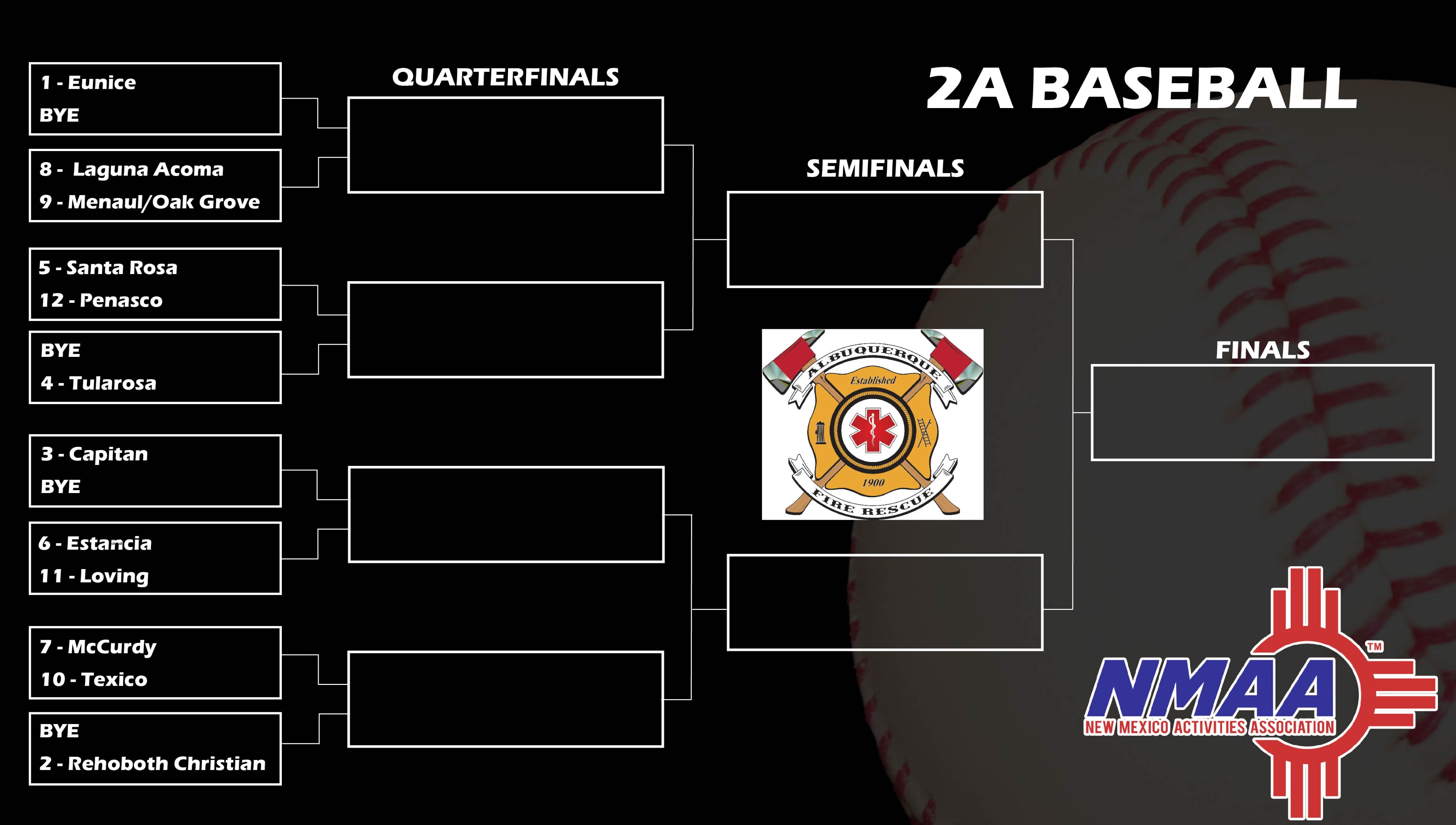 Las Cruces Youth Baseball Association (lcyba1314) / Twitter