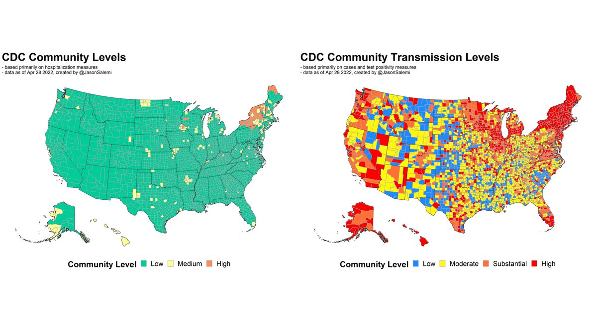 JasonSalemi's tweet photo. 1. Yesterday, I posted this image of the CDC Community Levels (based on hospitalization metrics) &amp; CDC Transmission Levels (based on cases &amp; positivity).

I received many questions, and as I've been re-building my dashboard, I've got some new static images.

Here's a deeper dive. https://t.co/1C4d3RPP91