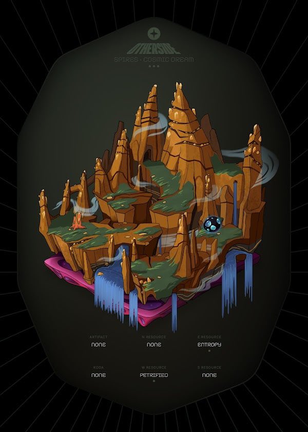 Looks like a good location for our Virtual Mountain Winery  in the OtherSide ? 😎🍷#BAYC #ApeFollowApe